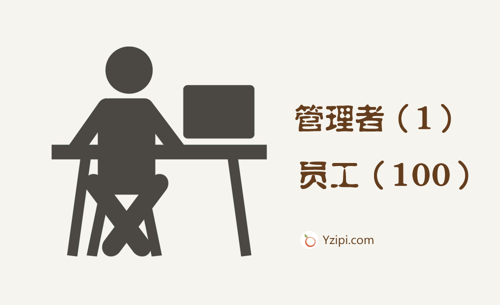辭退100個(gè)平庸員工，不如辭掉一個(gè)平庸的管理者